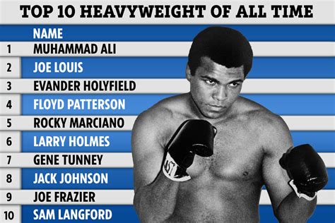 boxrec search|best boxing record of all time.